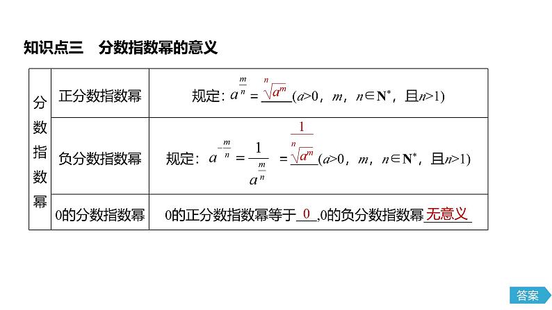 2025年高考数学一轮复习-4.1.1-n次方根与分数指数幂【课件】第6页