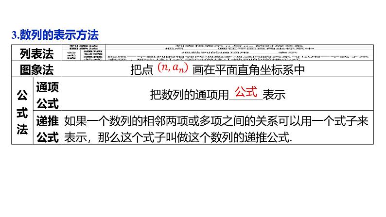 2025年高考数学一轮复习-5.1-数列的概念及简单表示法【课件】08