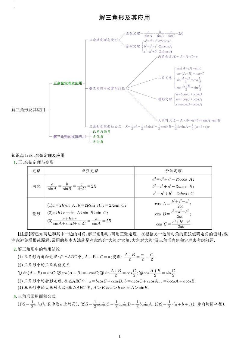解三角形及其应用第1页