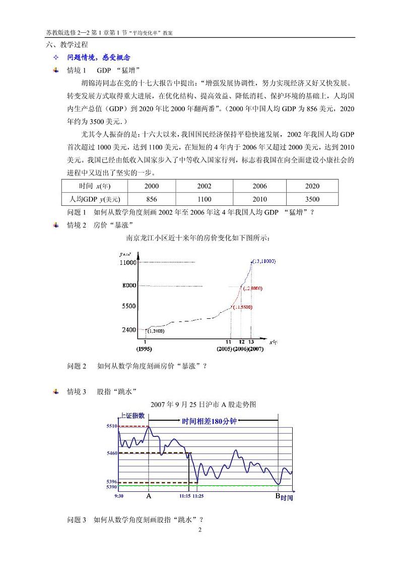 全国青年教师数学大赛高中数学优秀教案、教学设计及说课稿《平均变化率》02
