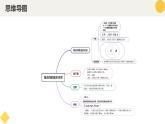 1.2集合间的基本关系（七大题型）（课件）（人教A版2019必修第一册）