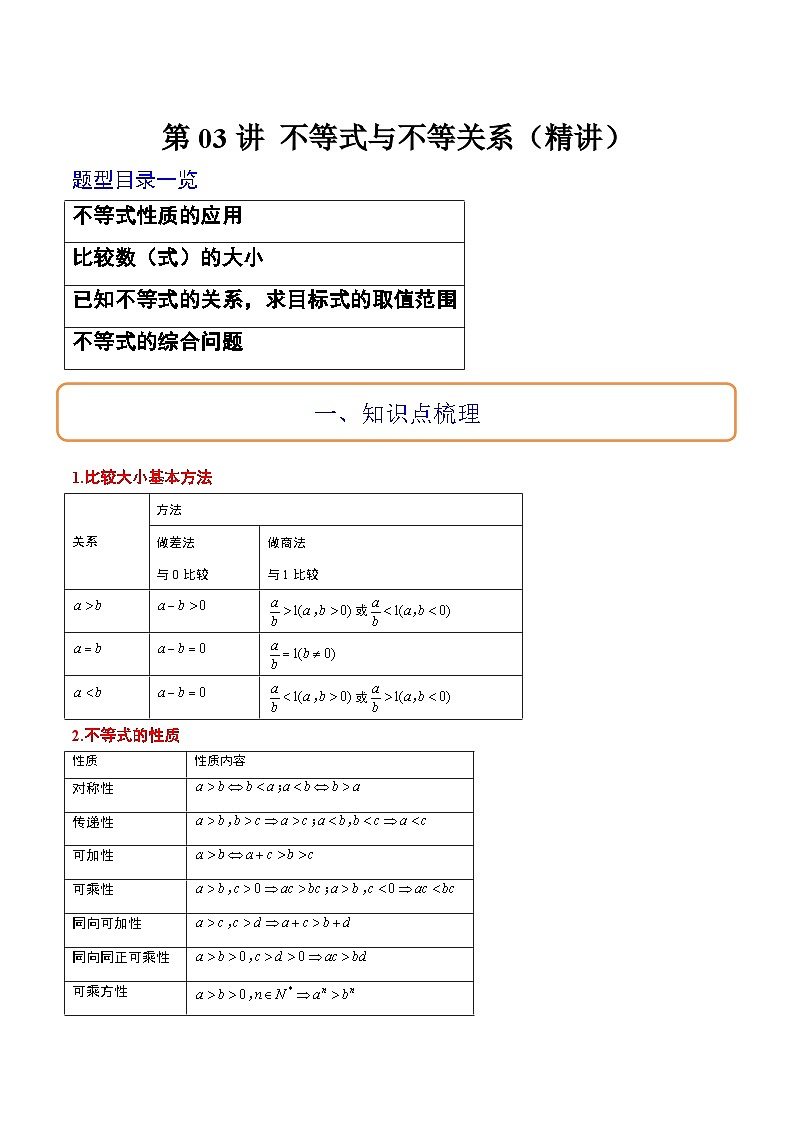 高考数学高频考点题型归纳与方法(新高考通用)第03讲不等式与不等关系(精讲)(原卷版+解析)第1页