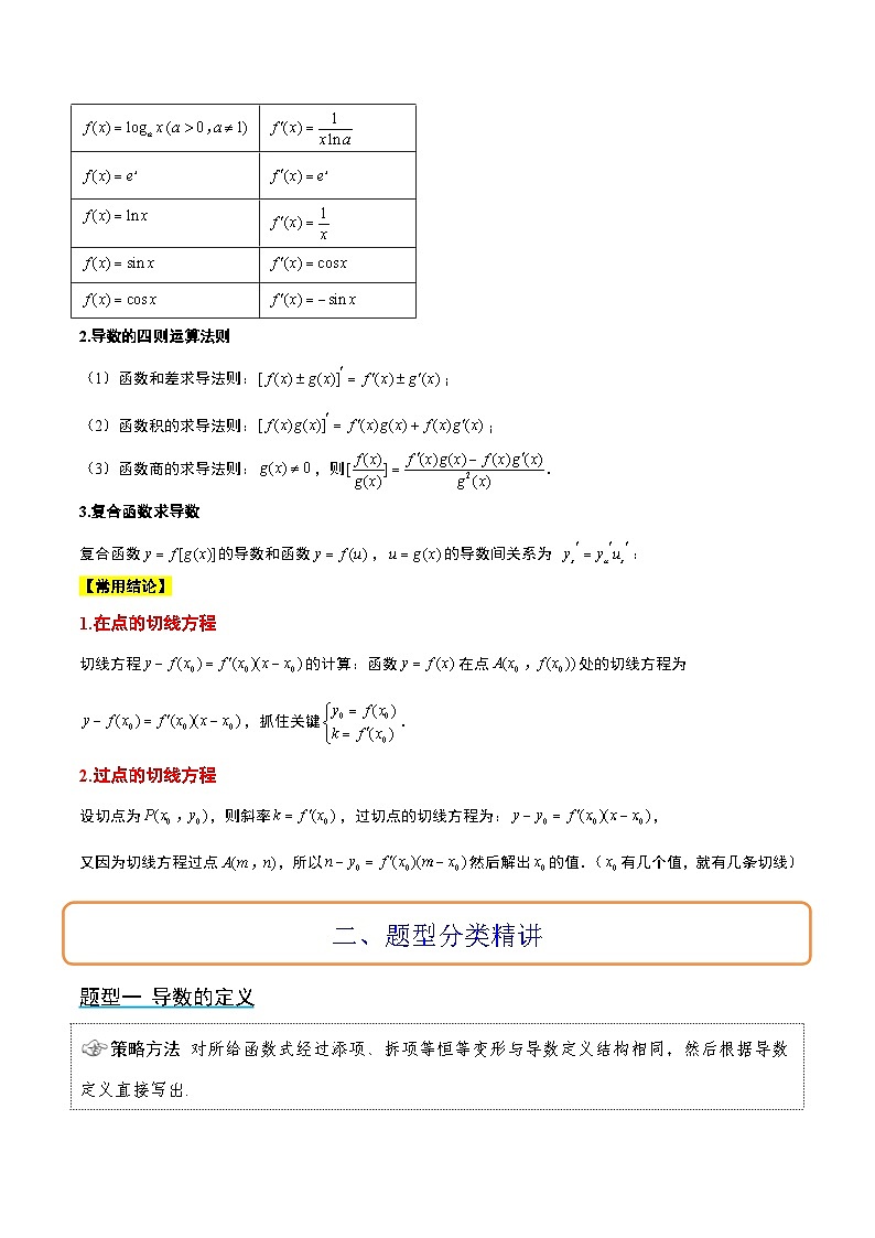 高考数学高频考点题型归纳与方法(新高考通用)第14讲导数的概念及其意义、导数的运算(精讲)(原卷版+解析)02