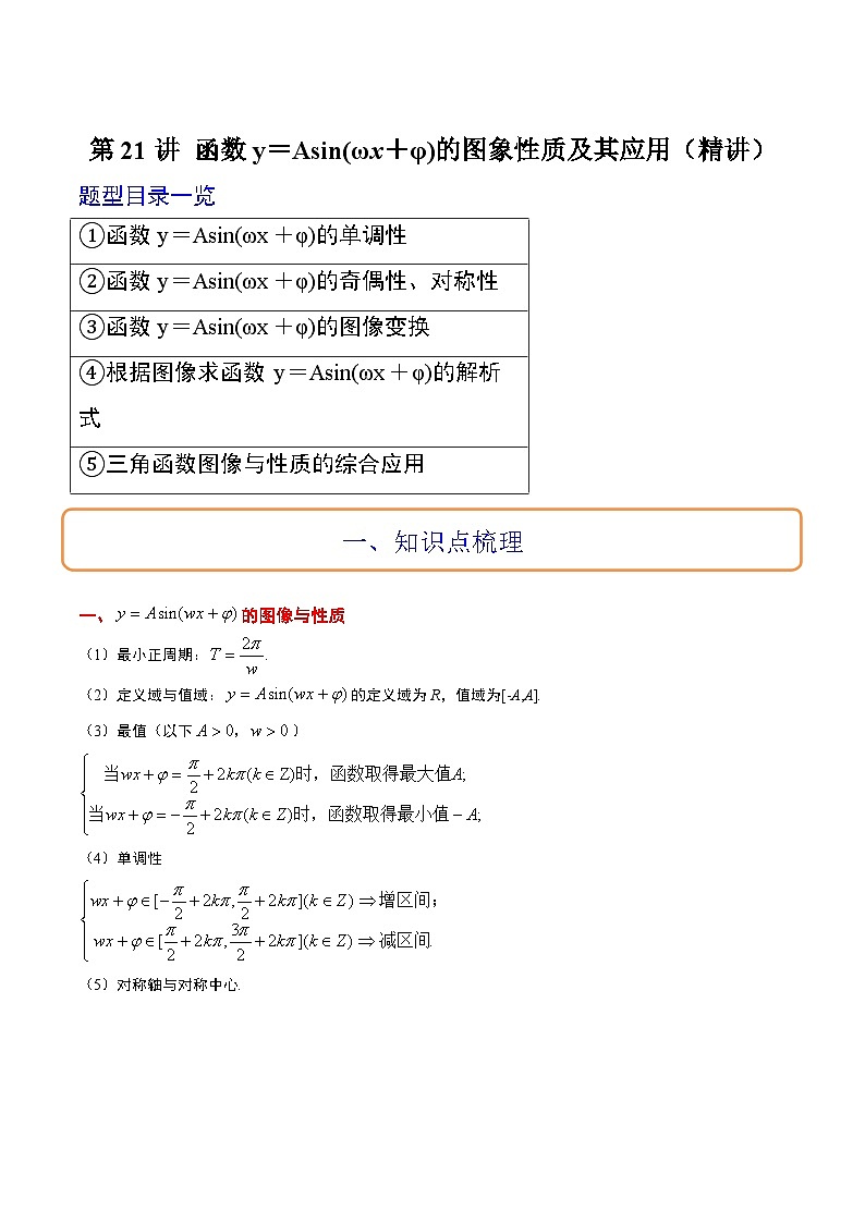 高考数学高频考点题型归纳与方法(新高考通用)第21讲函数y＝Asin(ωx＋φ)的图象性质及其应用(精讲)(原卷版+解析)01