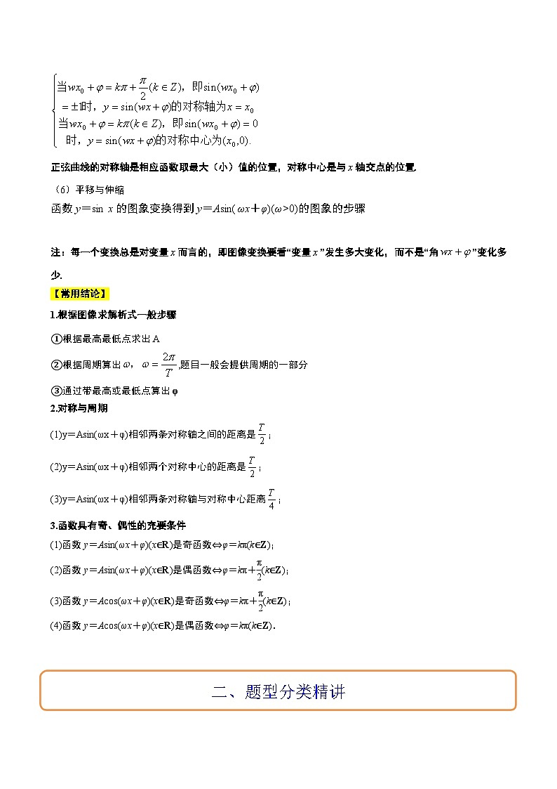 高考数学高频考点题型归纳与方法(新高考通用)第21讲函数y＝Asin(ωx＋φ)的图象性质及其应用(精讲)(原卷版+解析)02