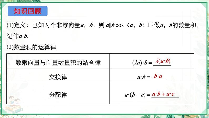 高二数学同步备课（人教A版2019选修第一册）1.2  空间向量基本定理（教学课件）第4页