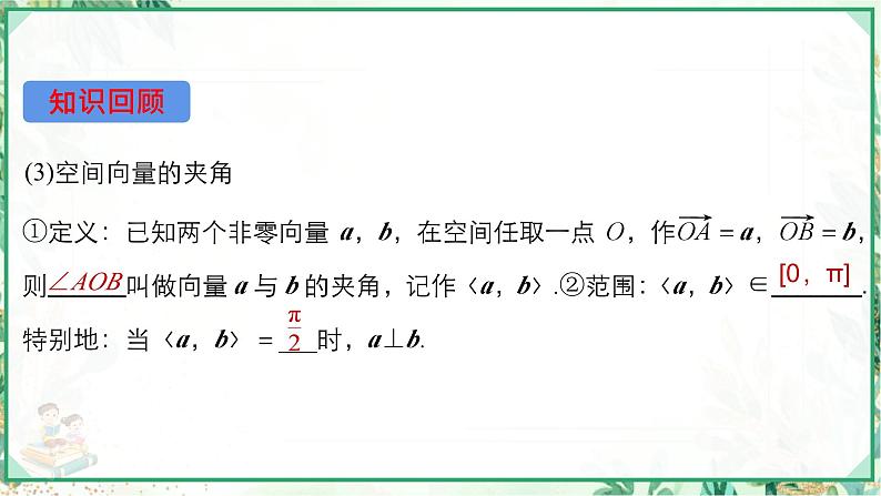 高二数学同步备课（人教A版2019选修第一册）1.2  空间向量基本定理（教学课件）第5页