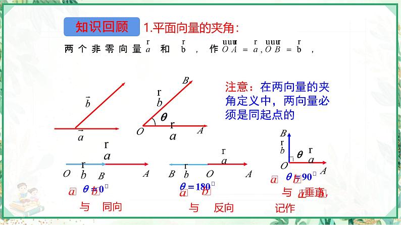 高二数学同步备课（人教A版2019选修第一册）1.1.2 空间向量的数量积运算（教学课件）04