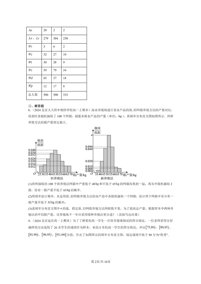 [数学]2024北京重点校高一上学期期末真题数学分类汇编：概率第2页