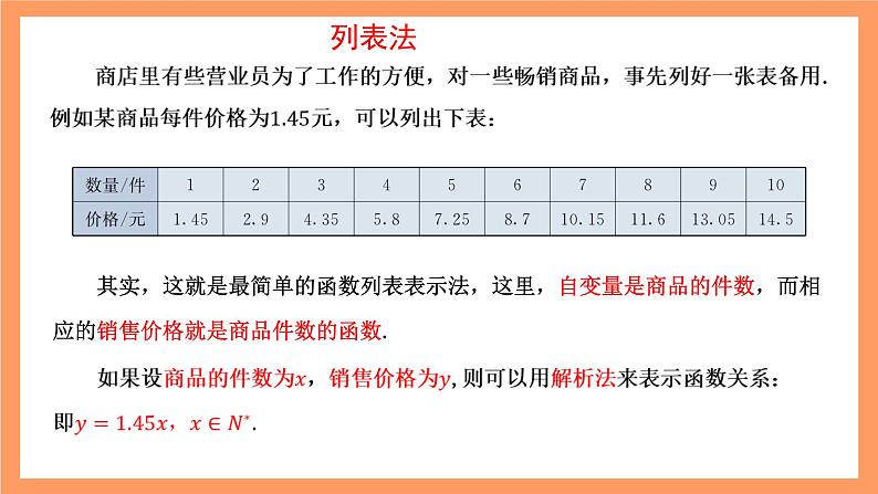 湘教版（2019）高中数学必修第一册 3.1.2《表示函数的方法》课件06