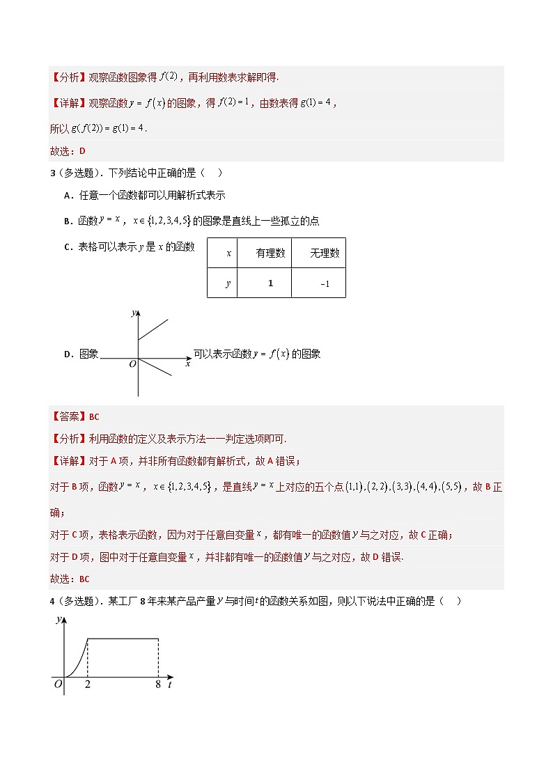 湘教版（2019）高中数学必修第一册 3.1.2《表示函数的方法》练习（原卷+解析卷）02