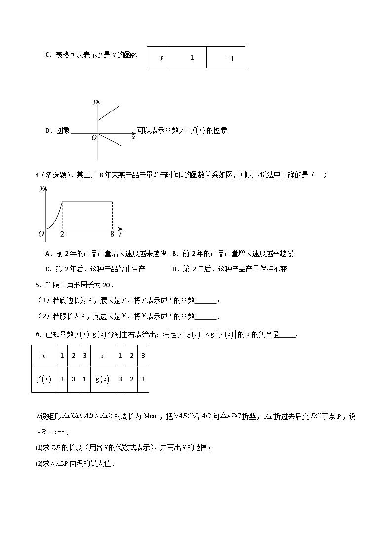 湘教版（2019）高中数学必修第一册 3.1.2《表示函数的方法》练习（原卷+解析卷）02