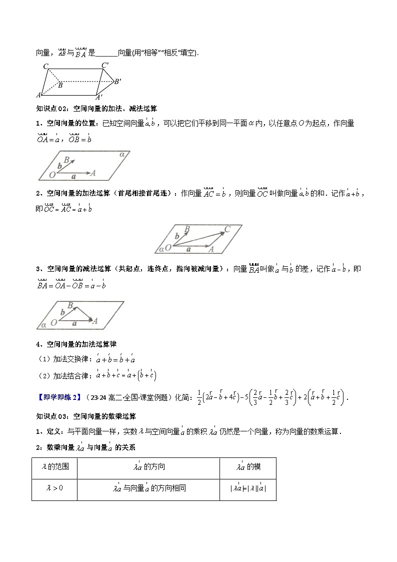 人教A版2019高中数学选修一第一单元 第一课1.1.1空间向量及其线性运算（知识清单+7类热点题型讲练+分层强化训练）03
