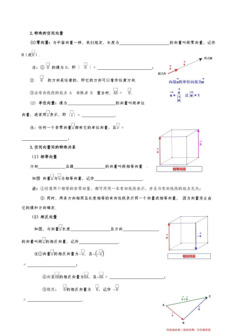 人教A版2019高中数学选修一第一单元 第一课1.1.1空间向量及其线性运算（知识清单+7类热点题型讲练+分层强化训练）03