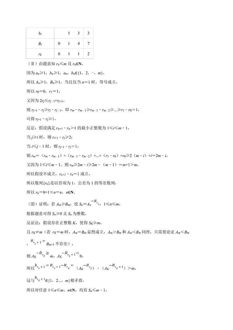 2024届新高考压轴新题型综合（解析版）第2页