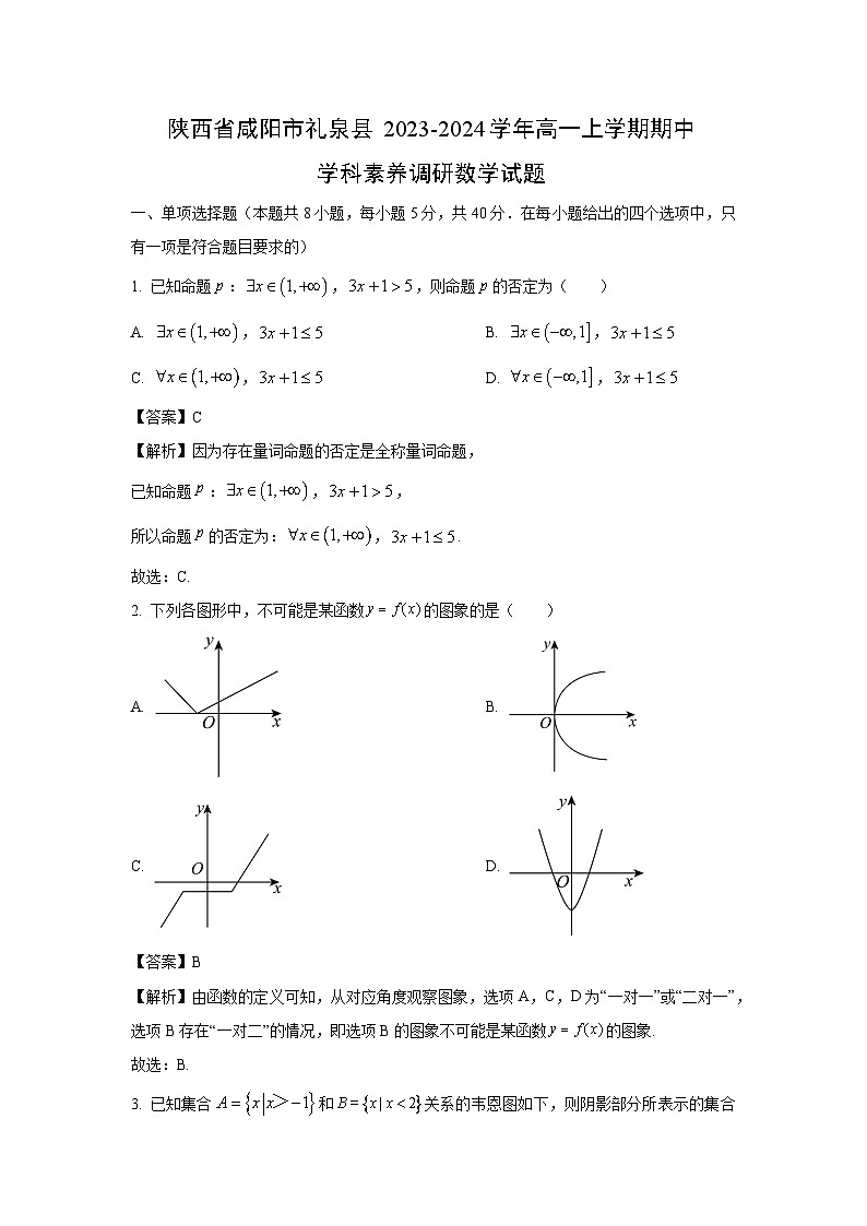 [数学][期中]陕西省咸阳市礼泉县2023-2024学年高一上学期期中学科素养调研试题(解析版)第1页
