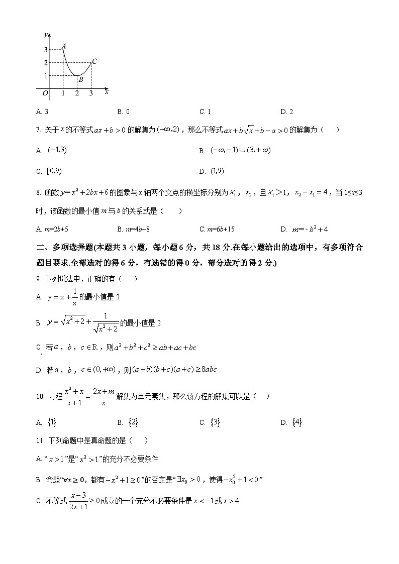 辽宁省沈阳市第二十中学2023-2024学年高一上学期开学考试数学试卷02