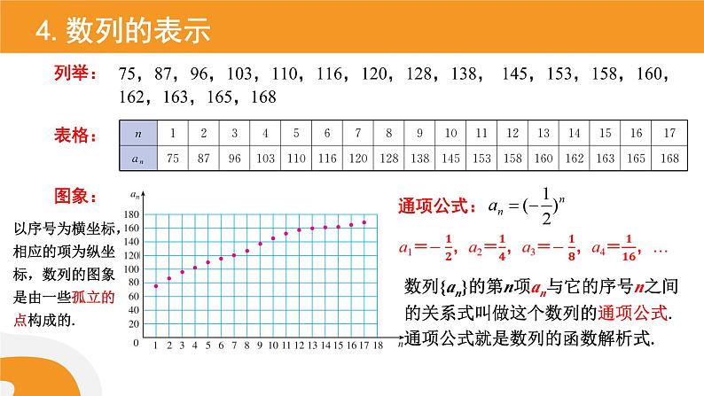 湘教版（2019）数学第一章第一节《数列的概念》PPT课件08