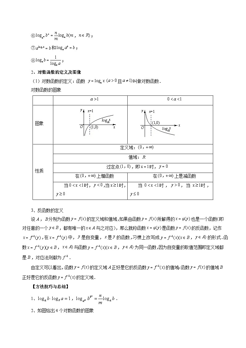 新高考数学第一轮复习讲义命题方向全归类(新高考专用)专题10对数与对数函数(原卷版+解析)02