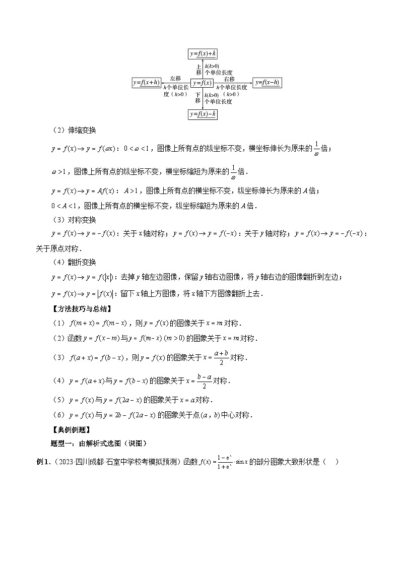 新高考数学第一轮复习讲义命题方向全归类(新高考专用)专题11函数的图象(原卷版+解析)02