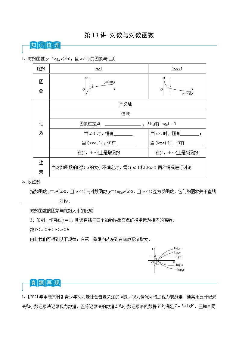 高考数学一轮复习精品导学案(新高考)第13讲对数与对数函数(原卷版+解析)01