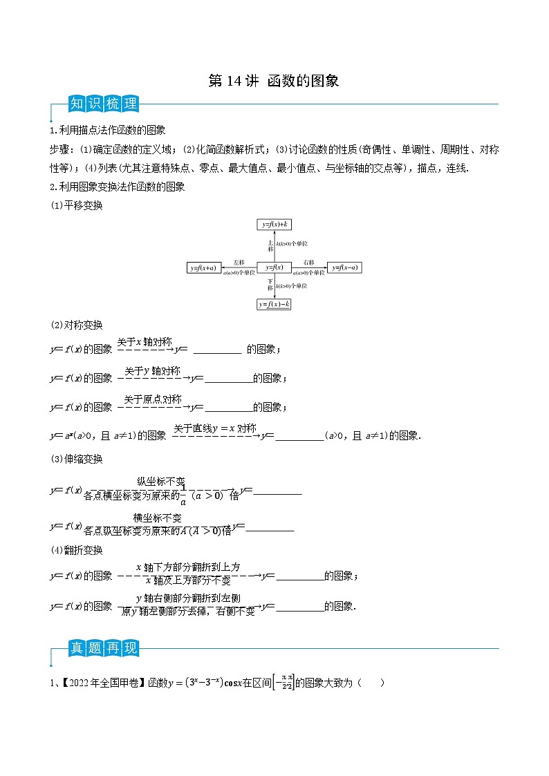 高考数学一轮复习精品导学案(新高考)第14讲函数的图象(原卷版+解析)01