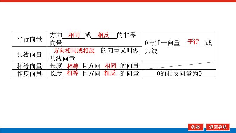 高考数学一轮复习全程复习构想·数学（文）【统考版】第一节　平面向量的概念及线性运算(课件)07