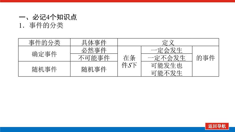 高考数学一轮复习全程复习构想·数学（文）【统考版】第一节　随机事件的概率(课件)06