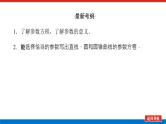 高考数学一轮复习全程复习构想·数学（文）【统考版】第二节　参数方程(课件)