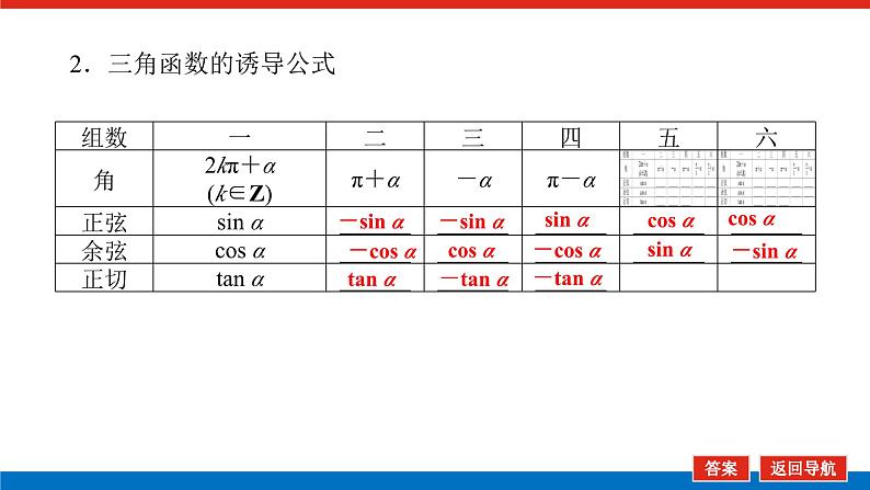 高考数学一轮复习全程复习构想·数学（文）【统考版】第二节　同角三角函数的基本关系及诱导公式(课件)07