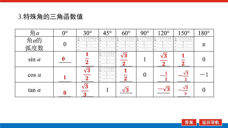 高考数学一轮复习全程复习构想·数学（文）【统考版】第二节　同角三角函数的基本关系及诱导公式(课件)08