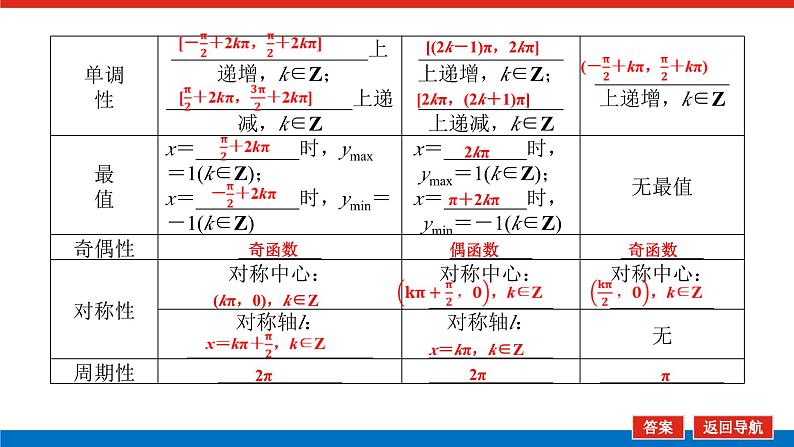 高考数学一轮复习全程复习构想·数学（文）【统考版】第四节　三角函数的图象与性质(课件)第8页