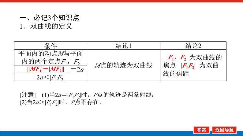 高考数学一轮复习全程复习构想·数学（文）【统考版】第六节　双曲线(课件)06