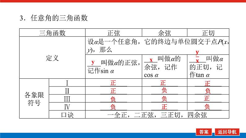 高考数学一轮复习全程复习构想·数学（理）【统考版】第一节　任意角和弧度制及任意角的三角函数（课件）08