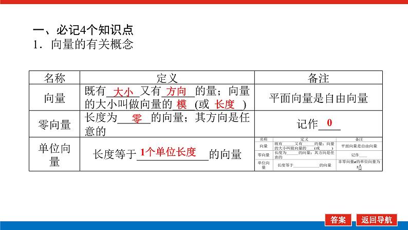 高考数学一轮复习全程复习构想·数学（理）【统考版】第一节　平面向量的概念及线性运算（课件）第6页