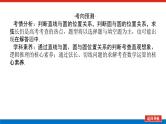 高考数学一轮复习全程复习构想·数学（理）【统考版】第四节 　直线与圆圆与圆的位置关系基础（课件）