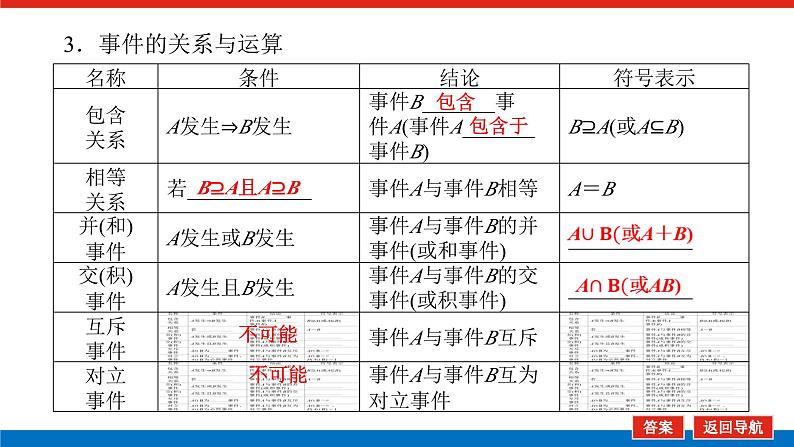 高考数学一轮复习全程复习构想·数学（理）【统考版】第四节　 随机事件的概率（课件）第8页
