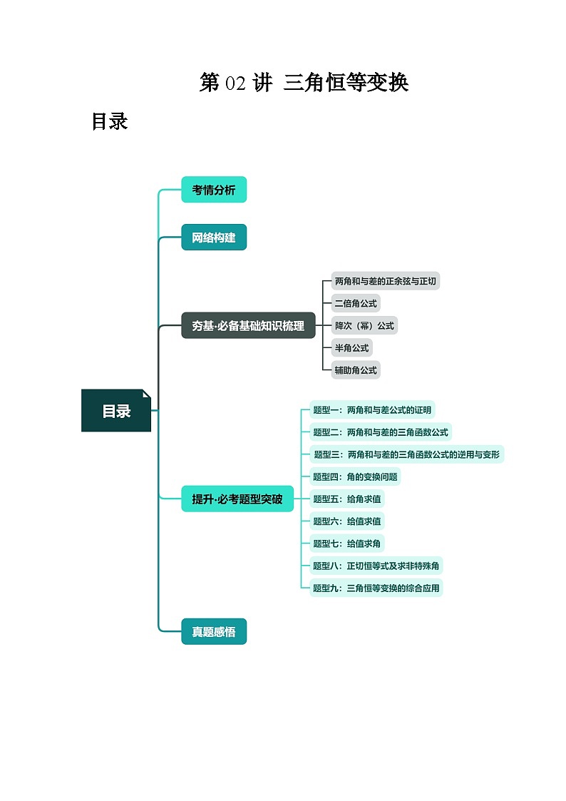 高考数学一轮复习讲练测(新教材新高考)第02讲三角恒等变换(九大题型)(讲义)(原卷版+解析)01
