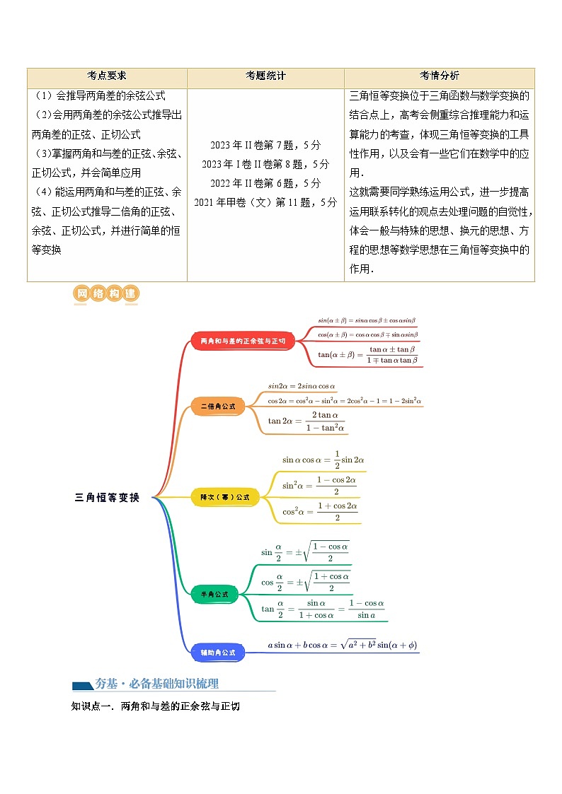 高考数学一轮复习讲练测(新教材新高考)第02讲三角恒等变换(九大题型)(讲义)(原卷版+解析)02