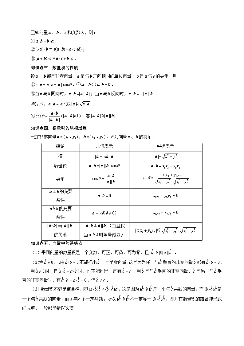 高考数学一轮复习讲练测(新教材新高考)第02讲平面向量的数量积及其应用(七大题型)(讲义)(原卷版+解析)03