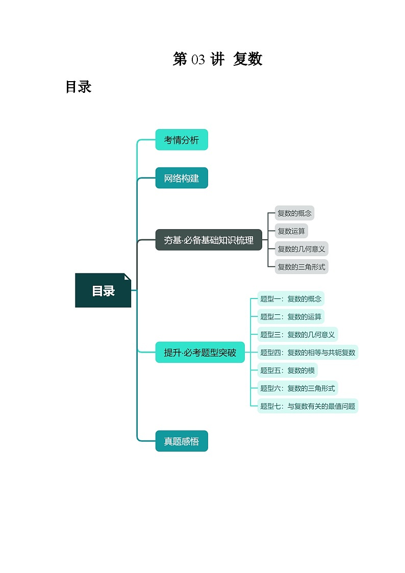 高考数学一轮复习讲练测(新教材新高考)第03讲复数(讲义)(原卷版+解析)第1页