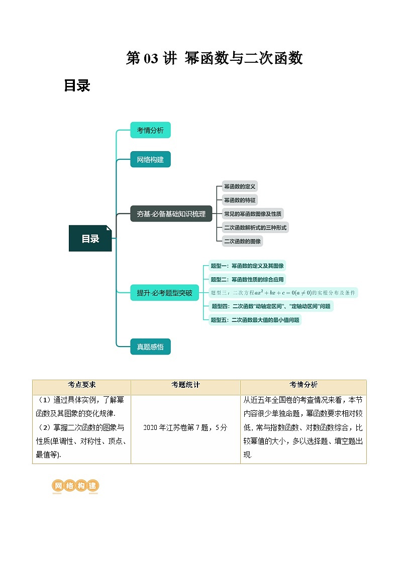 高考数学一轮复习讲练测(新教材新高考)第03讲幂函数与二次函数(讲义)(原卷版+解析)01