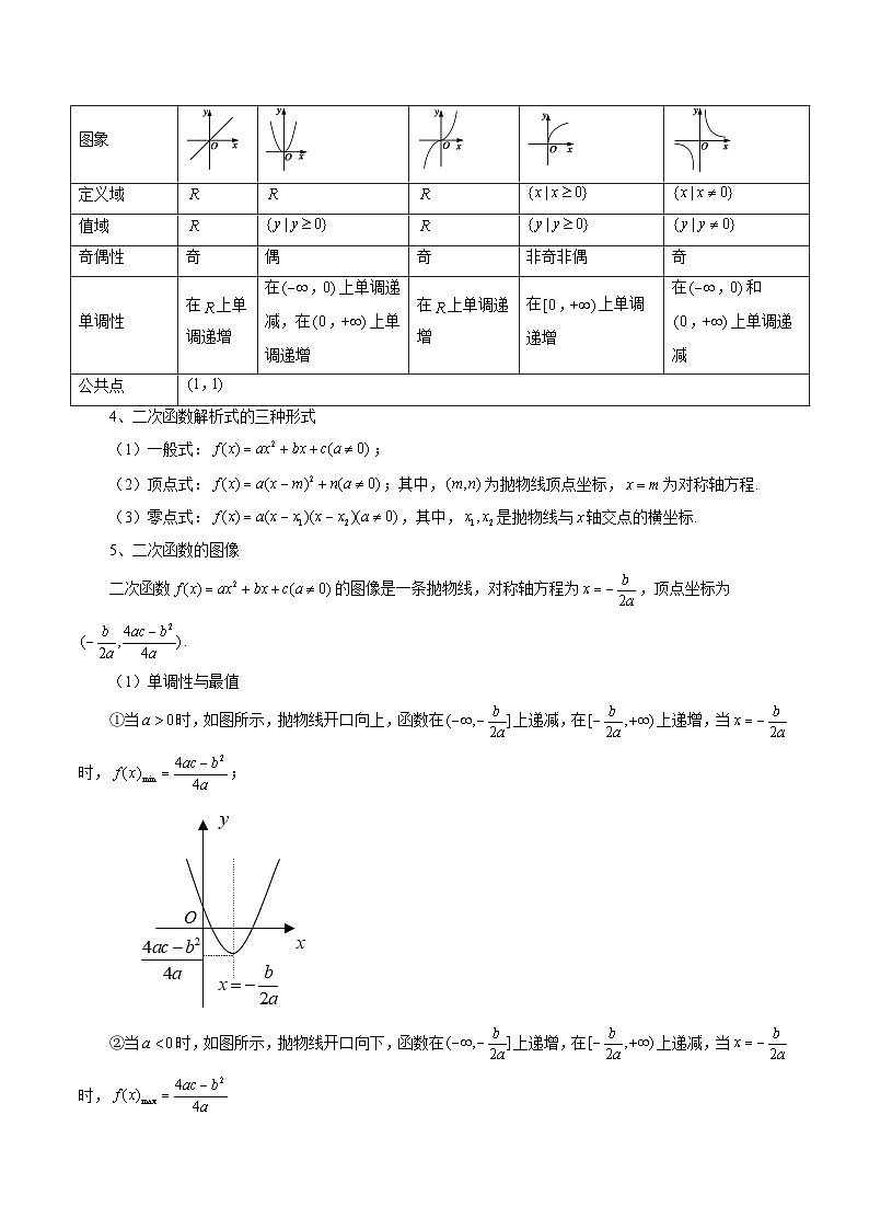高考数学一轮复习讲练测(新教材新高考)第03讲幂函数与二次函数(讲义)(原卷版+解析)03