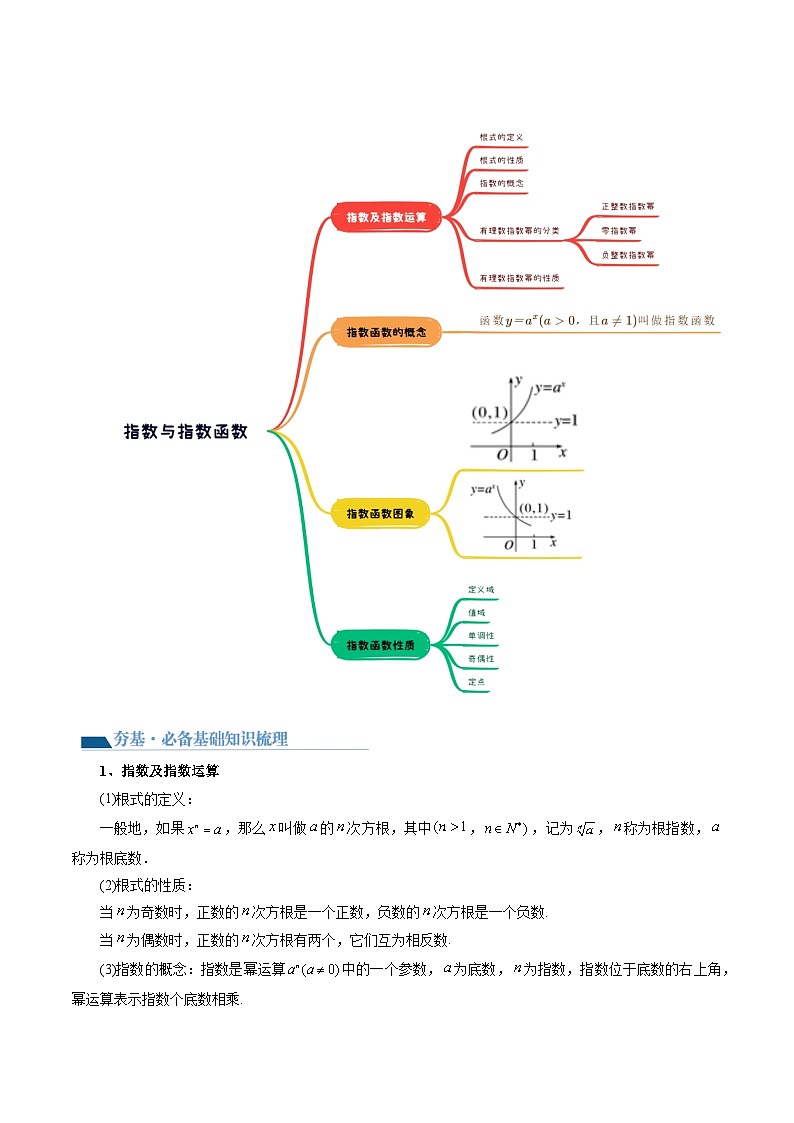 高考数学一轮复习讲练测(新教材新高考)第04讲指数与指数函数(讲义)(原卷版+解析)02