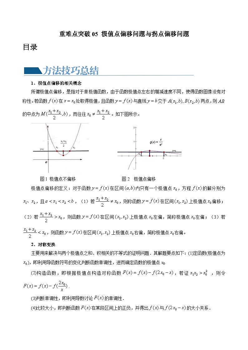 高考数学一轮复习讲练测(新教材新高考)重难点突破05极值点偏移问题与拐点偏移问题(七大题型)(原卷版+解析)01