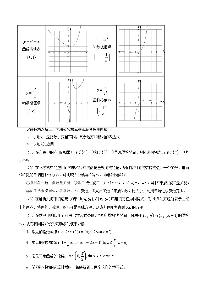高考数学一轮复习讲练测(新教材新高考)重难点突破11导数中的同构问题(六大题型)(原卷版+解析)02