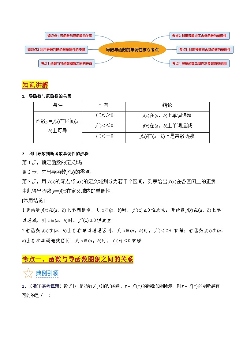 高考数学第一轮复习(新教材新高考)第02讲导数与函数的单调性（核心考点精讲精练）(学生版+解析)02