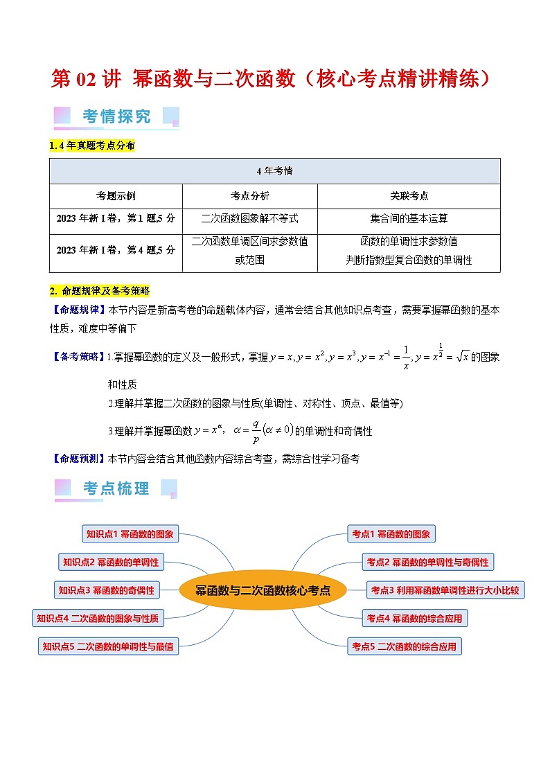高考数学第一轮复习(新教材新高考)第02讲幂函数与二次函数（核心考点精讲精练）(学生版+解析)第1页
