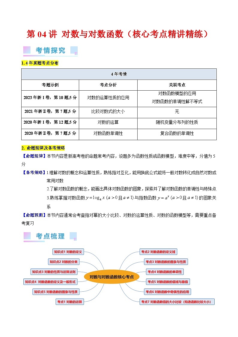 高考数学第一轮复习(新教材新高考)第04讲对数与对数函数（核心考点精讲精练）(学生版+解析)01