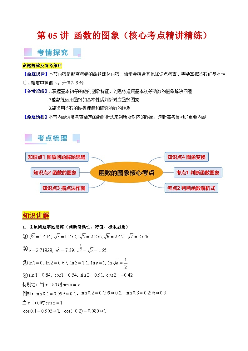 高考数学第一轮复习(新教材新高考)第05讲函数的图象（核心考点精讲精练）(学生版+解析)01